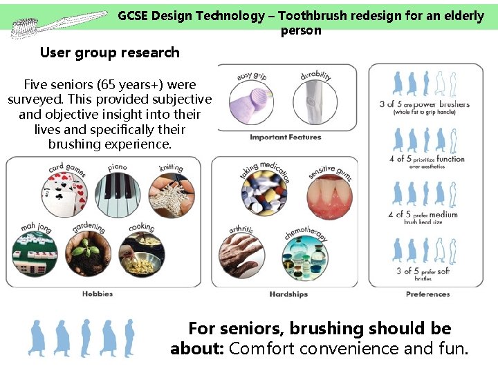 GCSE Design Technology – Toothbrush redesign for an elderly person User group research Five