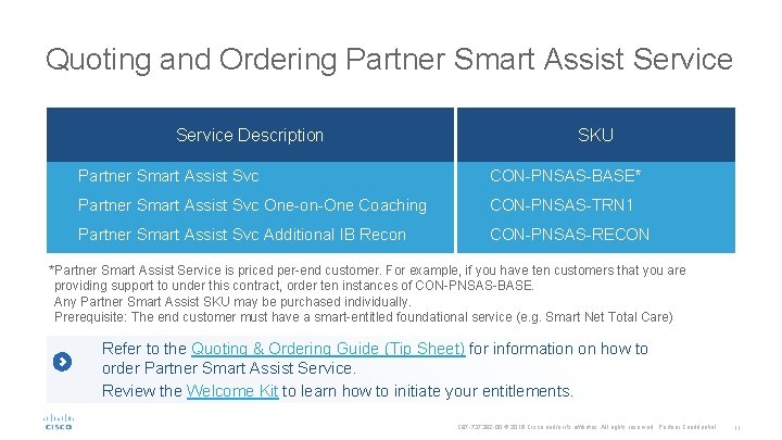 Quoting and Ordering Partner Smart Assist Service Description SKU Partner Smart Assist Svc CON-PNSAS-BASE* Quoting and Ordering Partner Smart Assist Service Description SKU Partner Smart Assist Svc CON-PNSAS-BASE*
