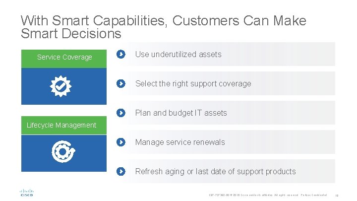 With Smart Capabilities, Customers Can Make Smart Decisions Service Coverage Use underutilized assets Select With Smart Capabilities, Customers Can Make Smart Decisions Service Coverage Use underutilized assets Select