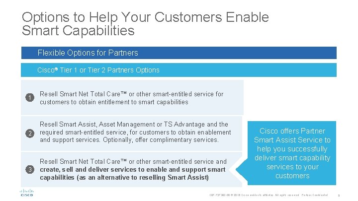 Options to Help Your Customers Enable Smart Capabilities Flexible Options for Partners Cisco® Tier Options to Help Your Customers Enable Smart Capabilities Flexible Options for Partners Cisco® Tier