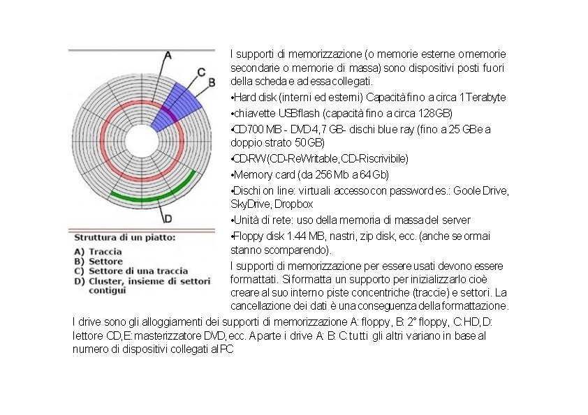 I supporti di memorizzazione (o memorie esterne o memorie secondarie o memorie di massa)