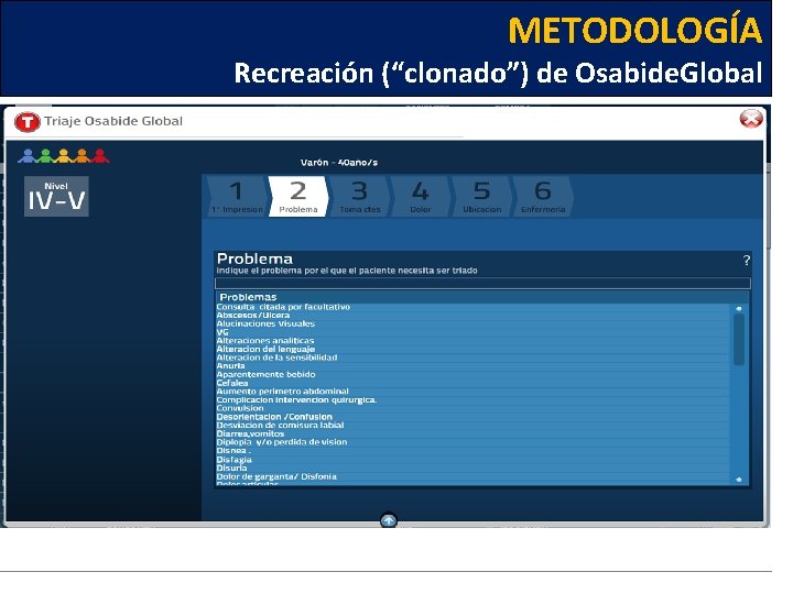 METODOLOGÍA Recreación (“clonado”) de Osabide. Global 