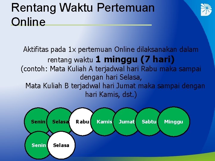 Rentang Waktu Pertemuan Online Aktifitas pada 1 x pertemuan Online dilaksanakan dalam rentang waktu