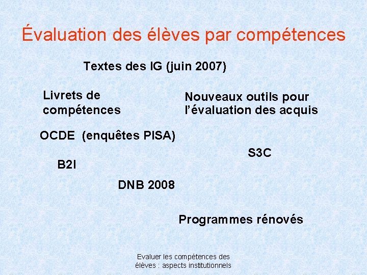 Évaluation des élèves par compétences Textes des IG (juin 2007) Livrets de compétences Nouveaux