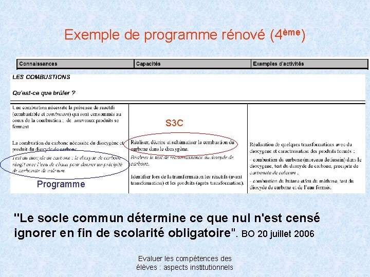 Exemple de programme rénové (4ème) S 3 C Programme "Le socle commun détermine ce