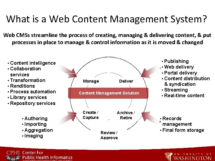 What is a Web Content Management System? Web CMSs streamline the process of creating,