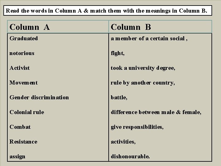 Read the words in Column A & match them with the meanings in Column