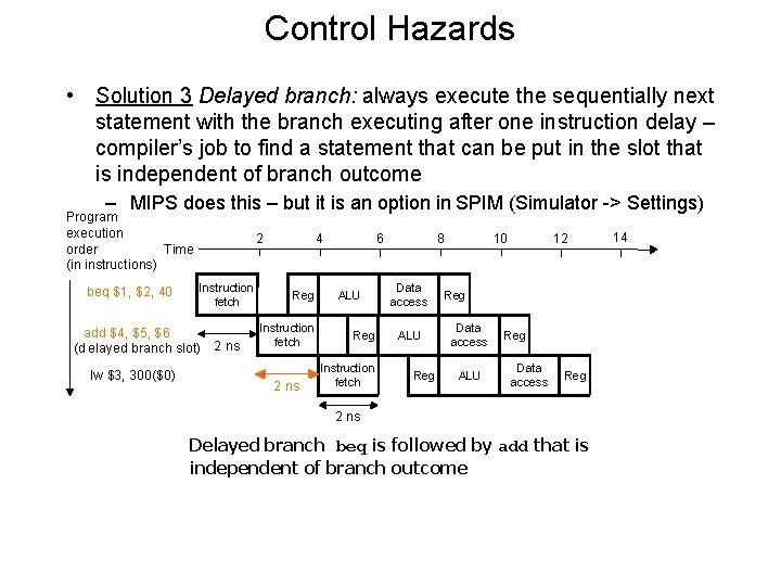 Control Hazards • Solution 3 Delayed branch: always execute the sequentially next statement with