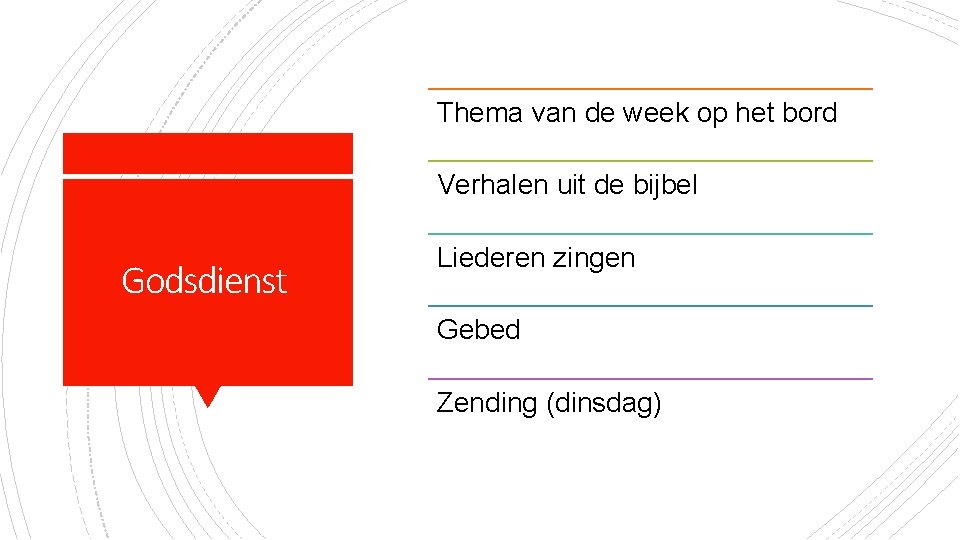 Thema van de week op het bord Verhalen uit de bijbel Godsdienst Liederen zingen