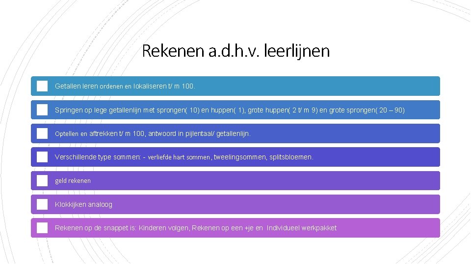 Rekenen a. d. h. v. leerlijnen Getallen leren ordenen en lokaliseren t/ m 100.