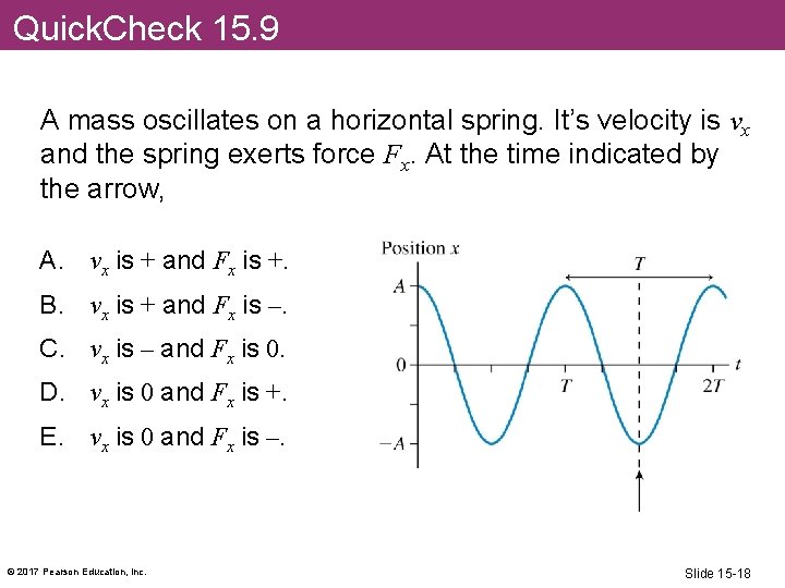 Quick. Check 15. 9 A mass oscillates on a horizontal spring. It’s velocity is