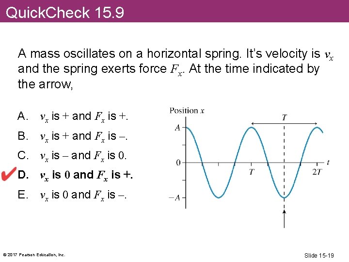 Quick. Check 15. 9 A mass oscillates on a horizontal spring. It’s velocity is