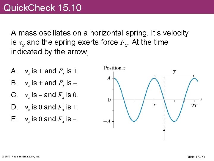 Quick. Check 15. 10 A mass oscillates on a horizontal spring. It’s velocity is