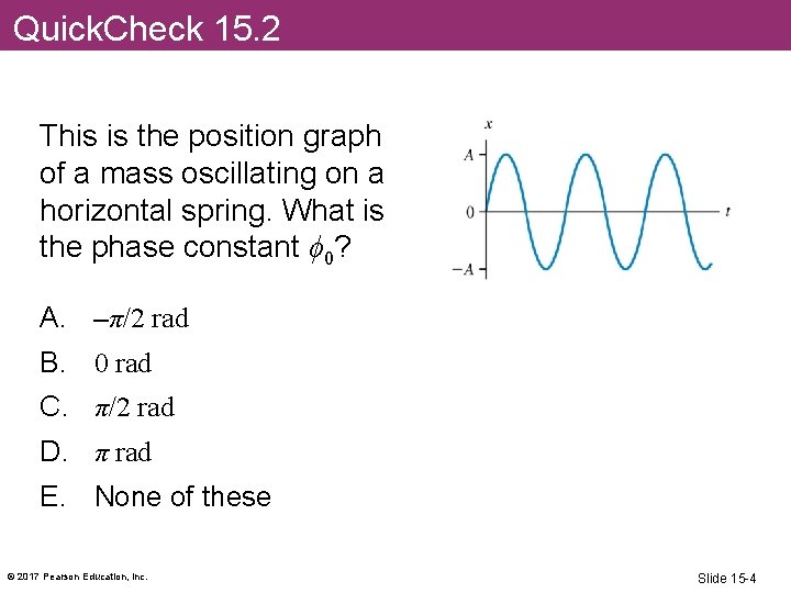 Quick. Check 15. 2 This is the position graph of a mass oscillating on