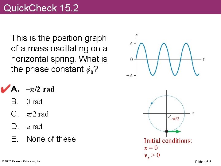 Quick. Check 15. 2 This is the position graph of a mass oscillating on