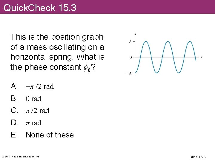 Quick. Check 15. 3 This is the position graph of a mass oscillating on