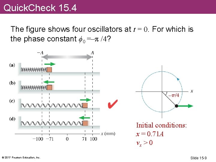 Quick. Check 15. 4 The figure shows four oscillators at t = 0. For