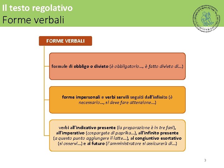 Il testo regolativo Forme verbali FORME VERBALI formule di obbligo o divieto (è obbligatorio…,