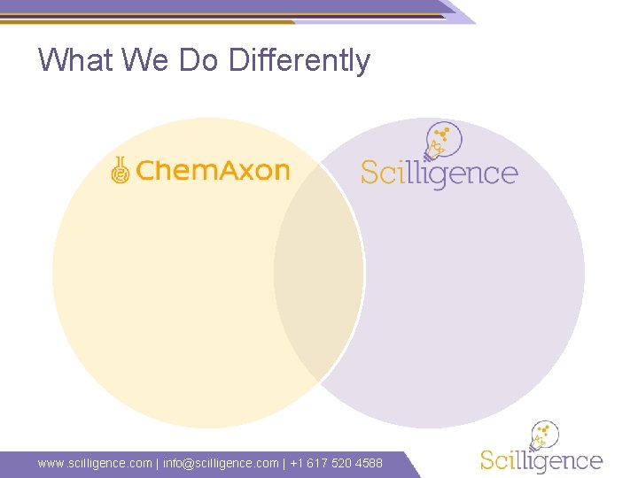 What We Do Differently www. scilligence. com | info@scilligence. com | +1 617 520