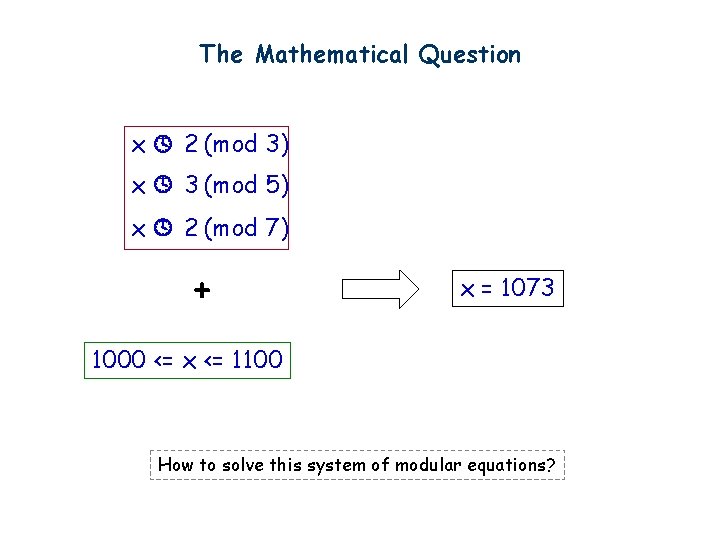 The Mathematical Question x 2 (mod 3) x 3 (mod 5) x 2 (mod
