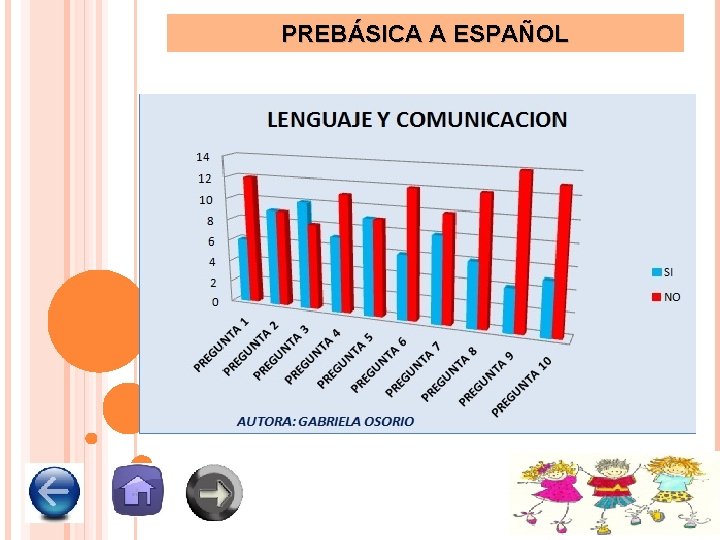 PREBÁSICA A ESPAÑOL 