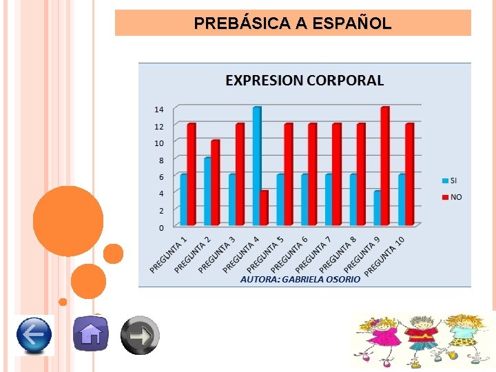 PREBÁSICA A ESPAÑOL 