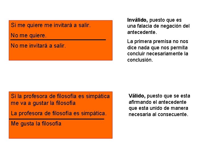 Si me quiere me invitará a salir. No me quiere. No me invitará a Si me quiere me invitará a salir. No me quiere. No me invitará a