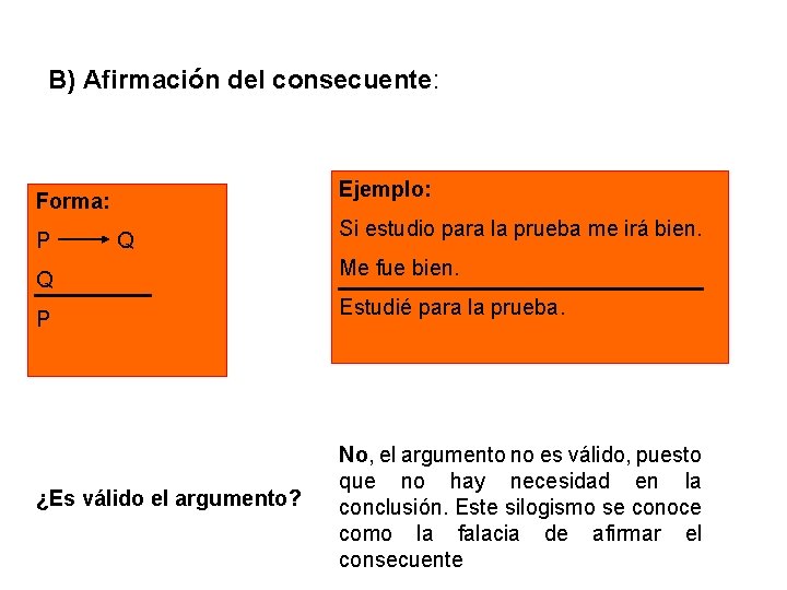 B) Afirmación del consecuente: Ejemplo: Forma: P Q Q P ¿Es válido el argumento? B) Afirmación del consecuente: Ejemplo: Forma: P Q Q P ¿Es válido el argumento?
