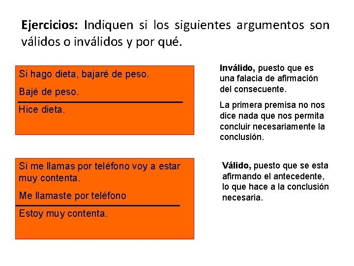 Ejercicios: Indiquen si los siguientes argumentos son válidos o inválidos y por qué. Si Ejercicios: Indiquen si los siguientes argumentos son válidos o inválidos y por qué. Si