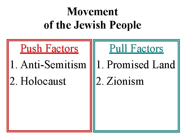 Movement of the Jewish People Push Factors Pull Factors 1. Anti-Semitism 1. Promised Land