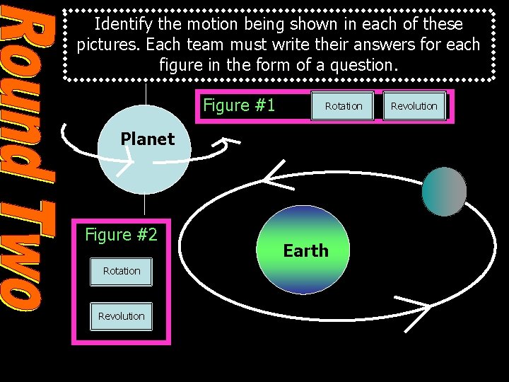 Identify the motion being shown in each of these pictures. Each team must write