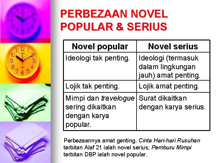 PERBEZAAN NOVEL POPULAR & SERIUS Novel popular Ideologi tak penting. Lojik tak penting. Novel