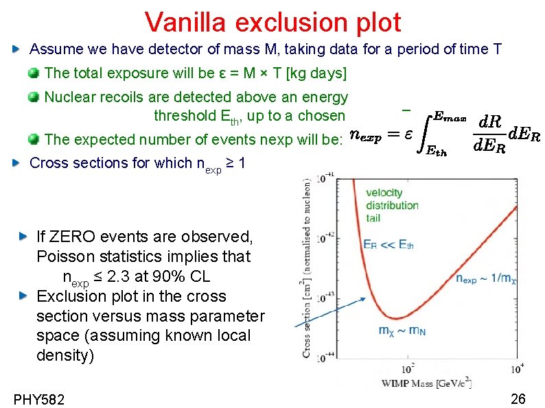 Vanilla exclusion plot Assume we have detector of mass M, taking data for a