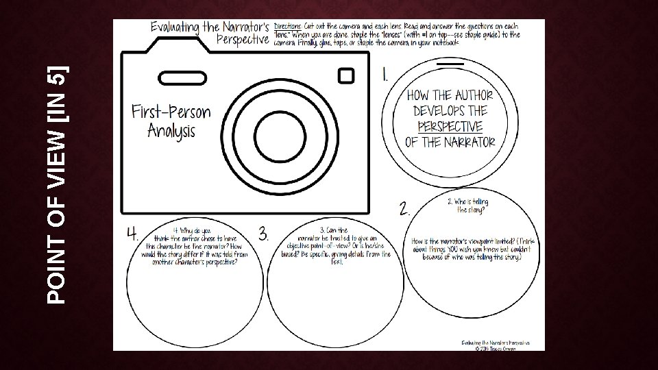 POINT OF VIEW [IN 5] 