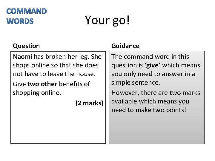 Your go! Question Guidance Naomi has broken her leg. She shops online so that