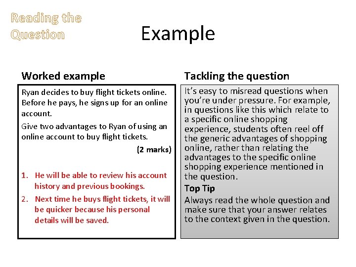 Reading the Question Example Worked example Tackling the question Ryan decides to buy flight