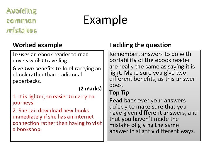 Avoiding common mistakes Example Worked example Tackling the question Jo uses an ebook reader