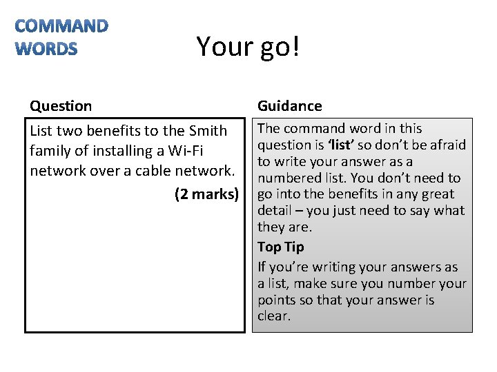 Your go! Question Guidance List two benefits to the Smith family of installing a