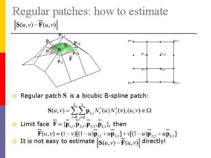 Distance Between A Catmull Clark Subdivision Surface And