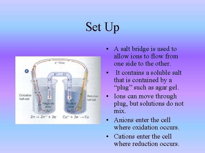 Electrochemistry Electrochemical Cell an apparatus that uses redox