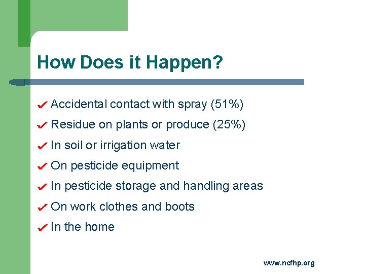 How Does it Happen? Accidental contact with spray (51%) Residue on plants or produce