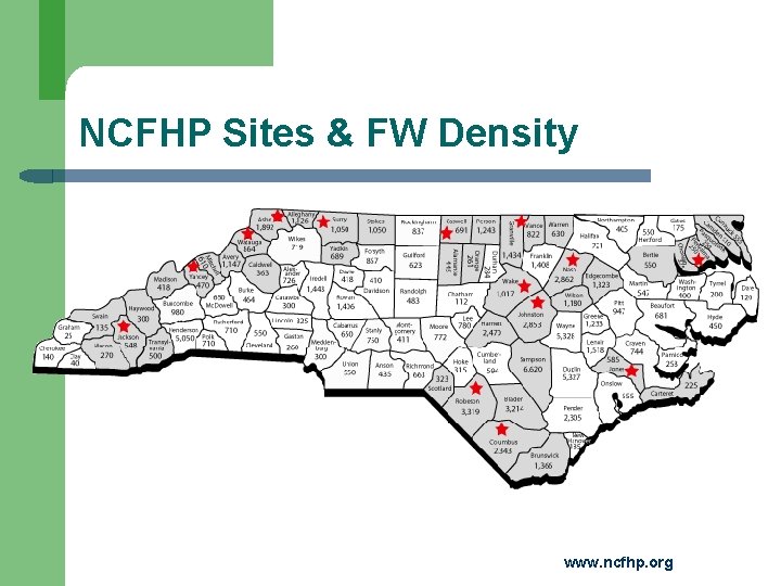 NCFHP Sites & FW Density www. ncfhp. org 