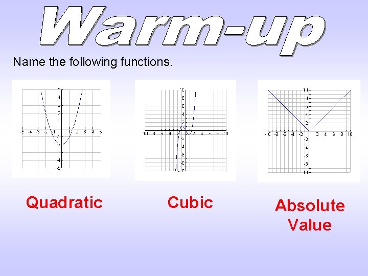 Name the following functions. Quadratic Cubic Absolute Value 