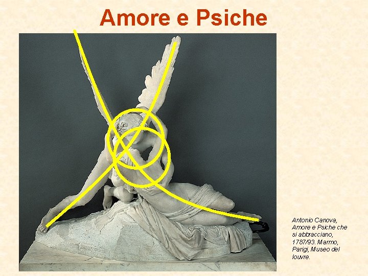 Amore e Psiche Antonio Canova, Amore e Psiche si abbracciano, 1787/93. Marmo, Parigi, Museo