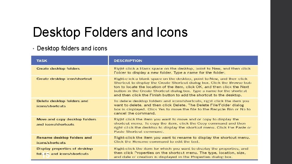Desktop Folders and Icons • Desktop folders and icons 15 