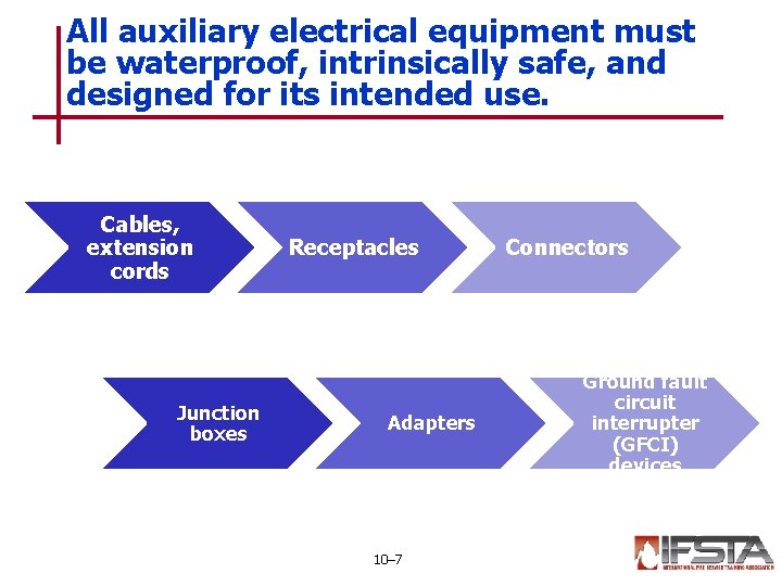 All auxiliary electrical equipment must be waterproof, intrinsically safe, and designed for its intended