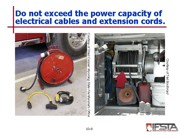 Do not exceed the power capacity of electrical cables and extension cords. Courtesy of