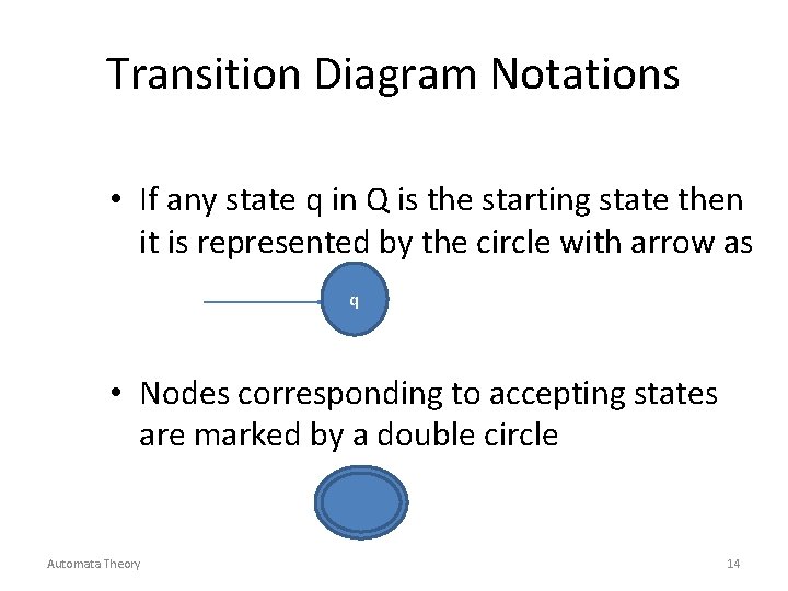 Transition Diagram Notations • If any state q in Q is the starting state