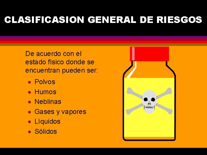 CLASIFICASION GENERAL DE RIESGOS De acuerdo con el estado físico donde se encuentran pueden