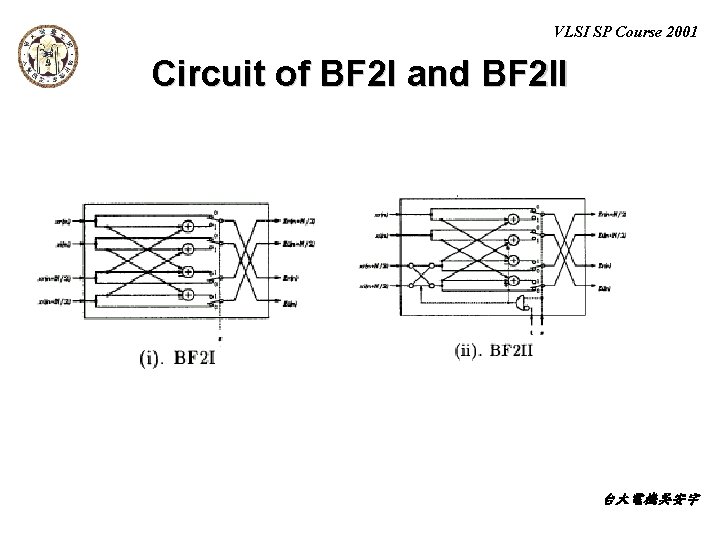 VLSI SP Course 2001 Circuit of BF 2 I and BF 2 II 台大電機吳安宇